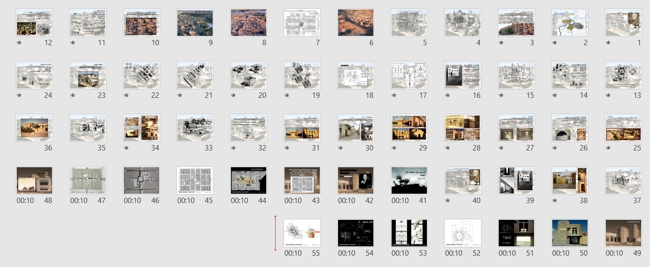 تحلیل پلان شهرک مسکونی شوشتر