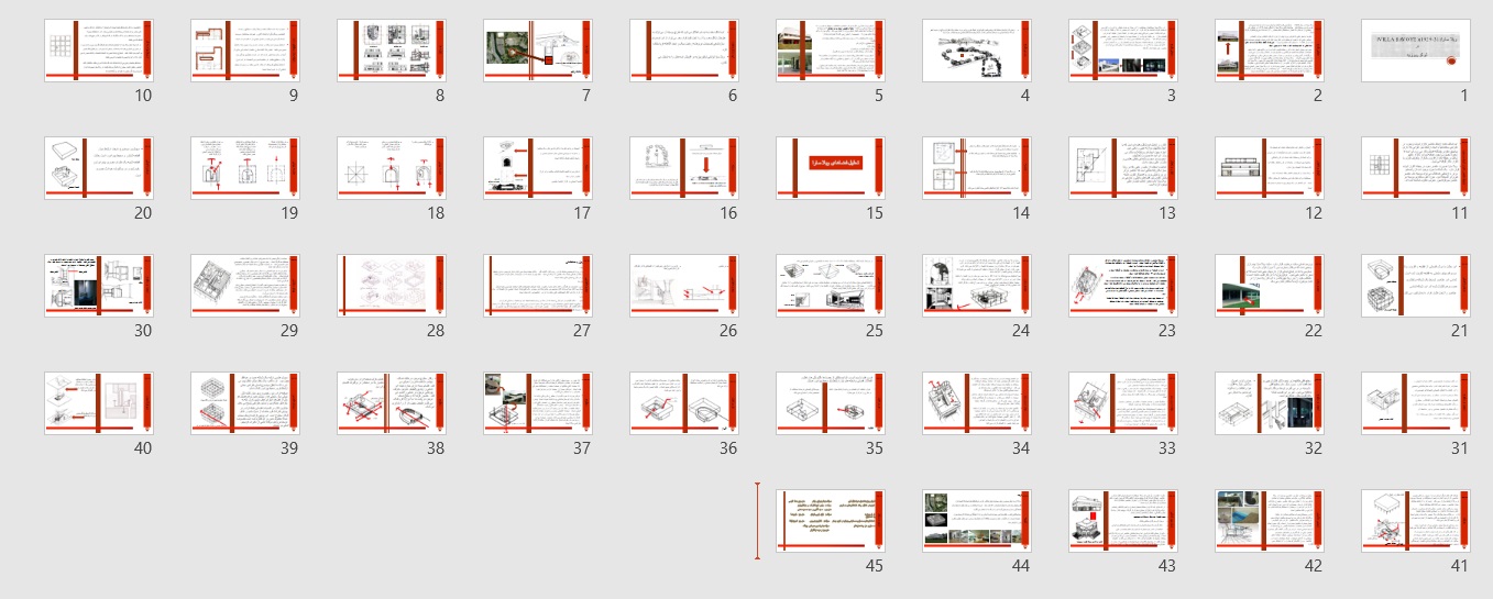تحلیل پلان ویلا ساوا